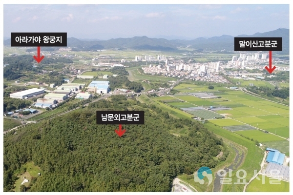 남문외고분군 사적