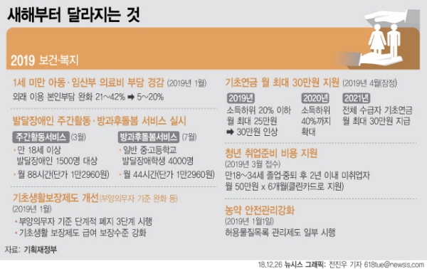 [뉴시스]