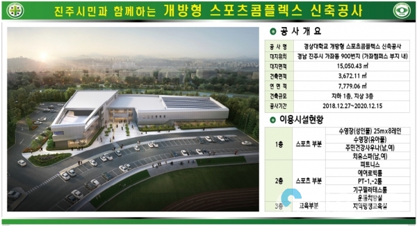 공사종합안내도 @ 경상대학교 제공