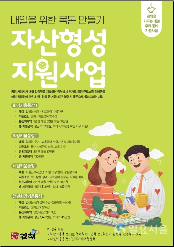 희망·내일·청년희망키움통장 가입자 모집 포스터 © 김해시 제공