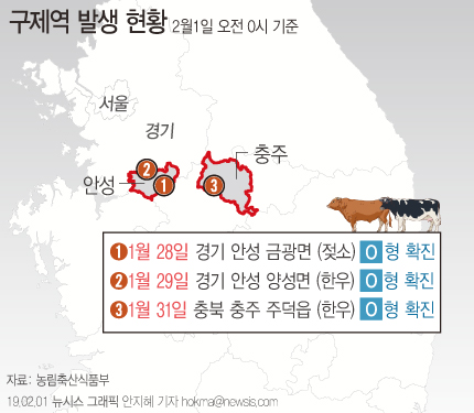 구제역 발생현황 2월 1일 오전 0시 기준. [그래픽=뉴시스]