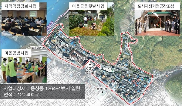 안동시가 용상동 일원에서 소규모 도시재생사업을 추진한다.