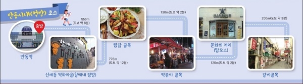“안동 테마 투어” 시내코스.