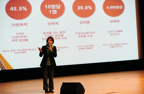 광주시는 지난 6일 오전 시청 3층 대회의실에서 열린 ‘직장 내 성희롱·성폭력 예방 위한 공직자 폭력예방교육’에서 최종희 육군교육사령부 대전폭력예방통합연구소 양성평등상담관이 강의를 하고 있다.(사진제공=광주광역시)