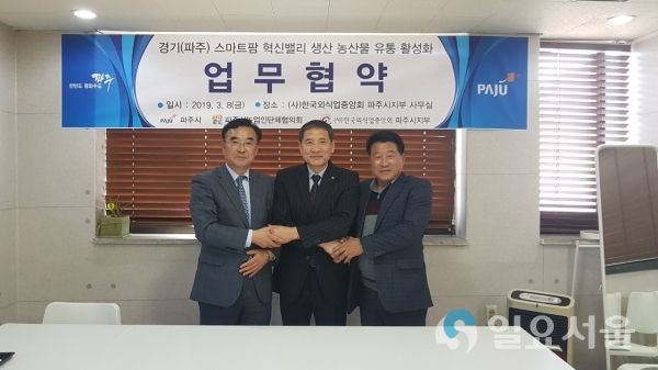농업생산, 유통에 관한 업무협약