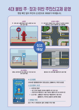 4대 불법 주정차 근절 주민신고제 홍보 리플릿.