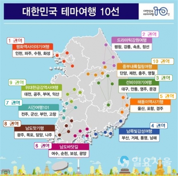 대한민국 테마여행 10선 권역별 지도     © 거제시 제공