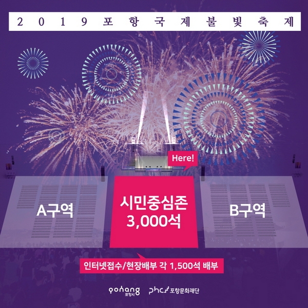 포항시가 2019국제불꽃쇼 관람석 중앙을 시민중심존으로 지정해 축제를 찾는 시민과 관광객이 객체가 아닌 주체로서 모두가 주인공이 되는 축제를 만든다.