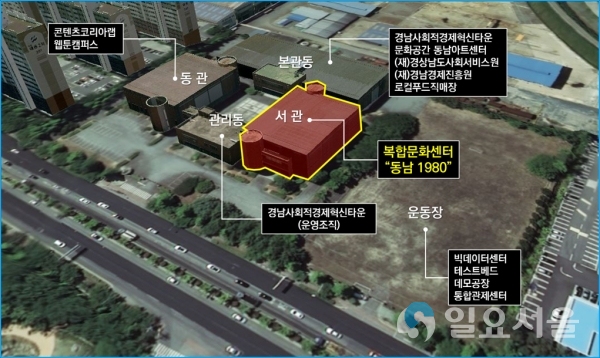 창원국가산단복합문화센터조감도     © 경상남도 제공