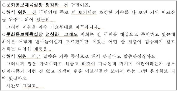 제232회 인천시동구의회 기획총무위원회, 허식 의원 질의내용
