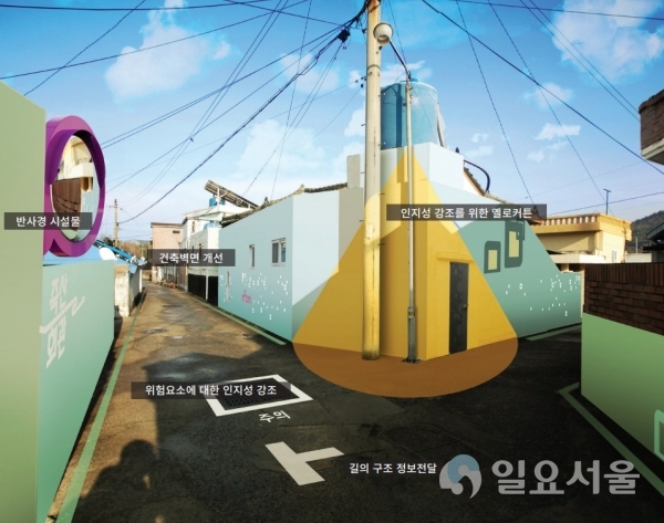 ‘우리 동네 안심골목길 조성사업’ 대상지 © 남해군 제공