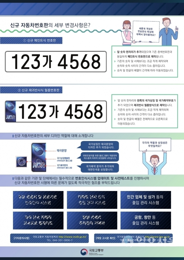 신규 자동차 등록번호판(8자리)인식시스템 사전 업데이트 필요 © 사천시 제공
