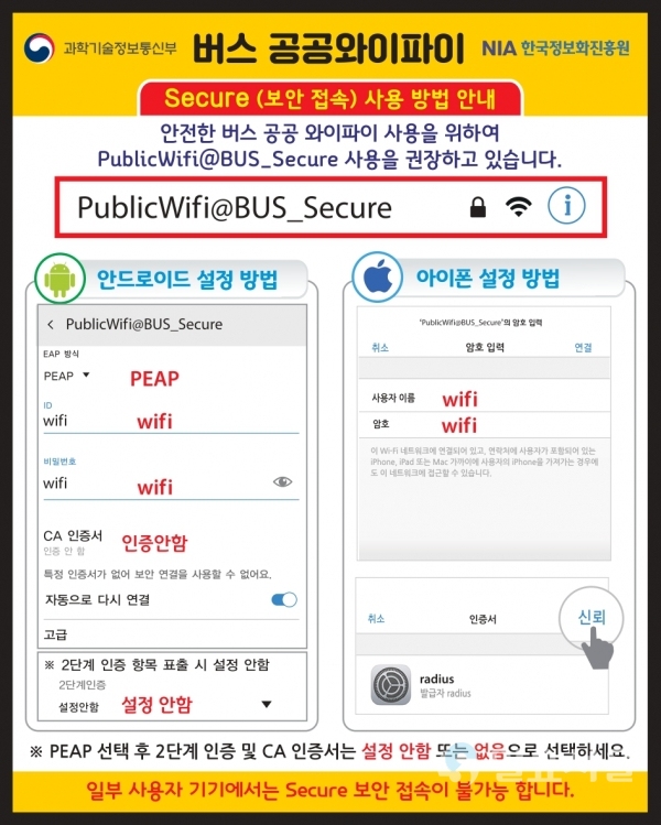 버스 공공와이파이 보안접속 이용안내 © 창원시 제공