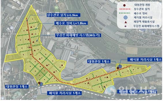 기반조성 사업 조감도