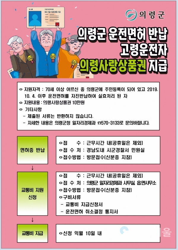 운전면허 반납 고령운전자, 의령사랑상품권 지급 포스터 @ 의령군 제공