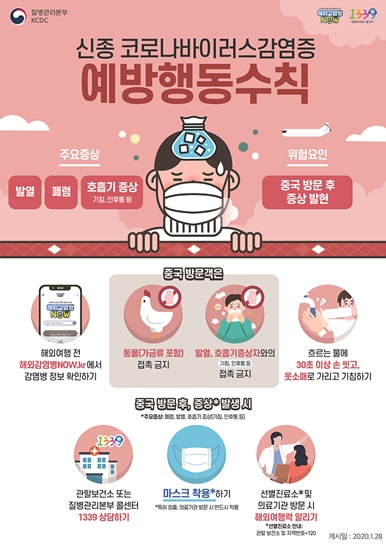 신종 코로나바이러스의 예방 행동 수칙