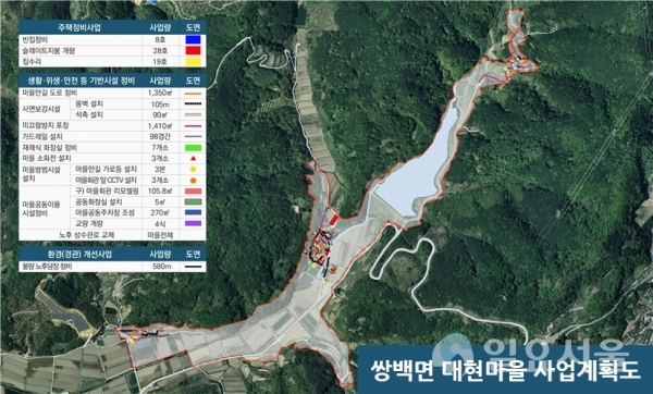 쌍백면 대현마을 사업계획도 @ 합천군 제공