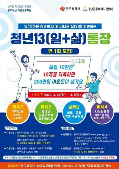 ▲2020 청년13(일+삶)통장지원사업(사진제공=광주광역시)