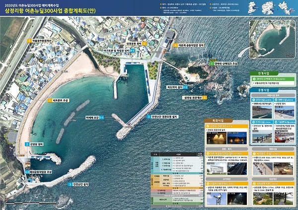 포항 삼정리항 어촌뉴딜 300사업 종합계획도.