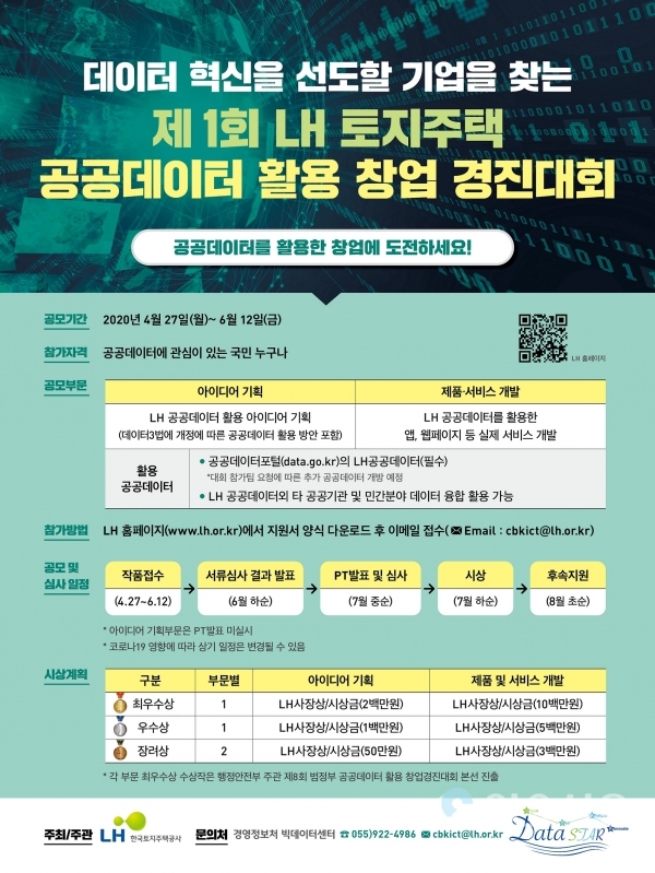 공공데이터 창업경진대회 포스터 @ 한국토지주택공사 제공