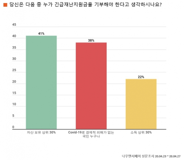 [엘림넷]