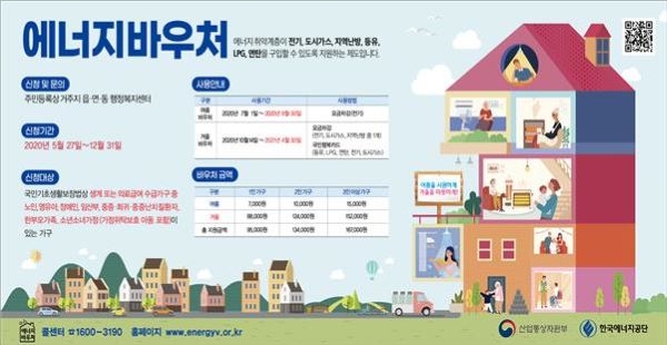 2020년 에너지바우처사업 이렇게 달라졌어요