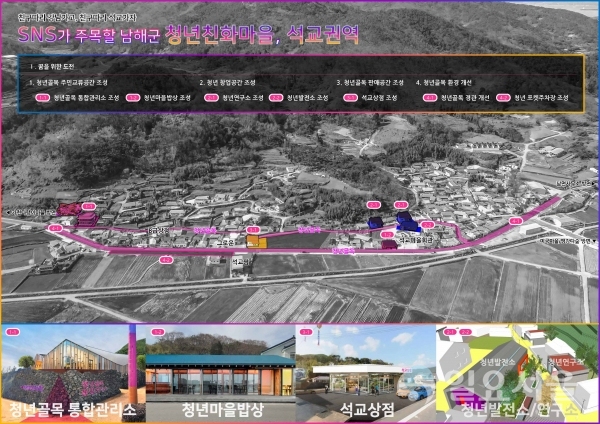 석교 권역단위 거점개발사업 사업계획도