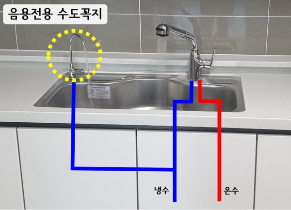 음용전용수도꼭지