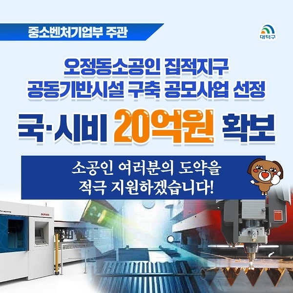대덕구, ‘소공인 집적지구 공동기반시설 구축 공모사업 선정’ 국시비 20억 원 확보