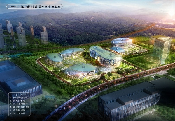 가속기 기반 신약개발 클러스터 조감도.