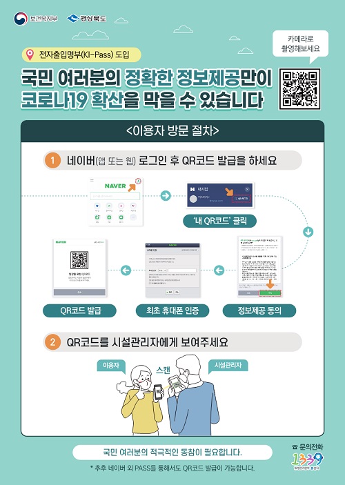 전자출입명부 홍보 포스터.