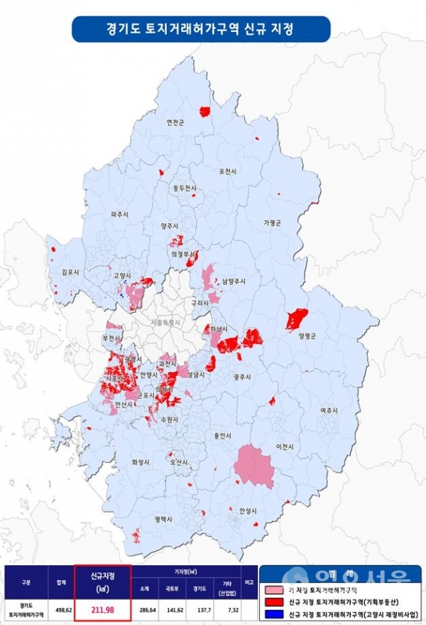 경기도 토지거래허가구역 신규지정