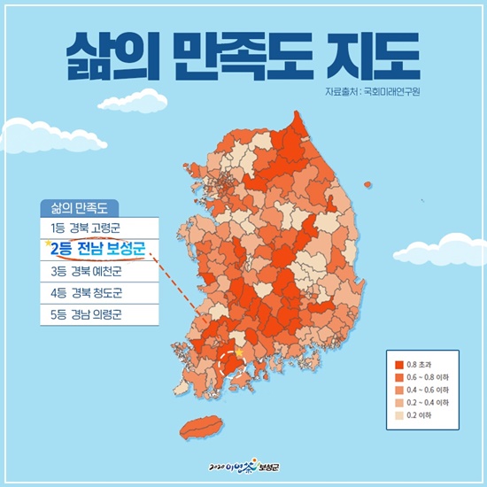 전남 보성군이 대한민국 행복지도 삶의 만족도 부문에서 전국 2위를 기록했다.