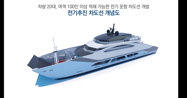 전남 목포시가 신재생에너지산업의 전진기지로의 도약을 꿈꾸고 있다(전기추진 차도선).