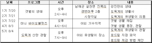 체험프로그램 운영 일정표