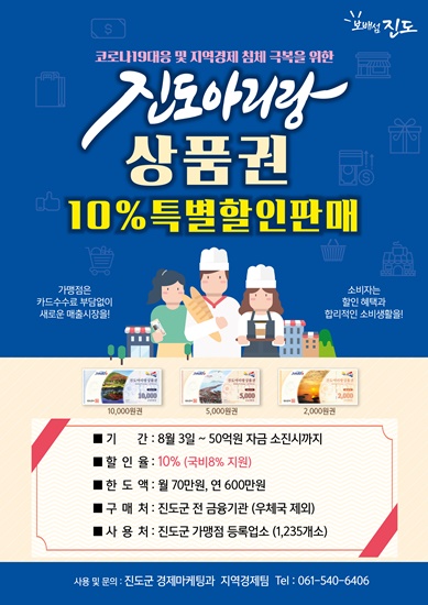 코로나19 극복 ‘진도 아리랑 상품권’ 10% 할인 판매