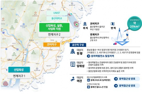 단지 공간범위 구성도.(사진=부경일보DB)