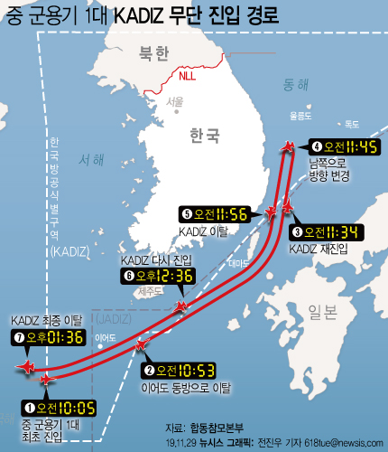 합동참모본부 관계자에 따르면 중국 군용기 1대가 지난달 29일 한국방공식별구역(KADIZ·카디즈)을 무단으로 진입해 공군 전투기가 긴급 출격해 대응했다. 중국 군용기는 우리 군의 경고통신에도 응답을 하지 않은 것으로 전해졌다.[뉴시스]