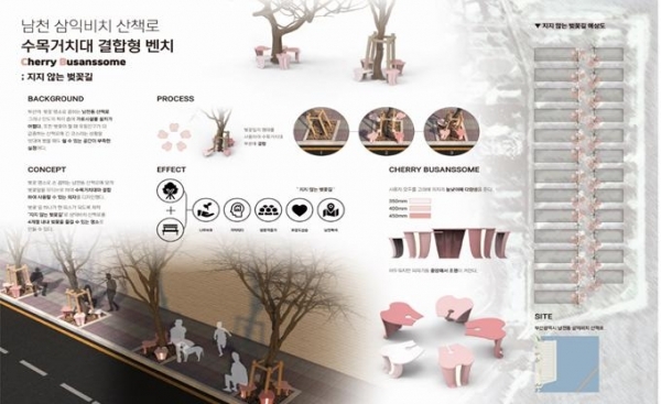 대학·일반부 대상 : 지지 않는 벚꽃길 / 전유진, 이경민(부경대학교) / 사진=부경일보DB