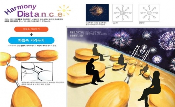 중·고등부 최우수 : Harmony Distance / 손지현(신도고등학교) / 사진=부경일보DB