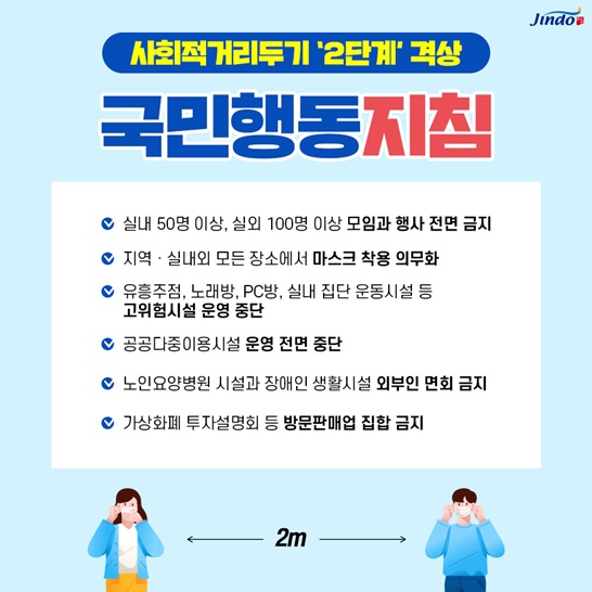 거리두기 2단계 격상해서 진도군이 공공시설‧경로당 등 운영 중단했다.
