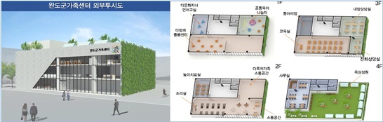 완도군이 30억 투입하여 가족센터를 건립한다.
