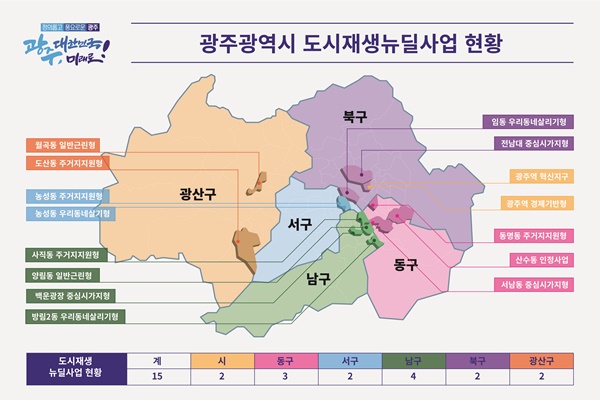▲광주광역시 도시재생 뉴딜사업 현황도(사진제공=광주광역시)