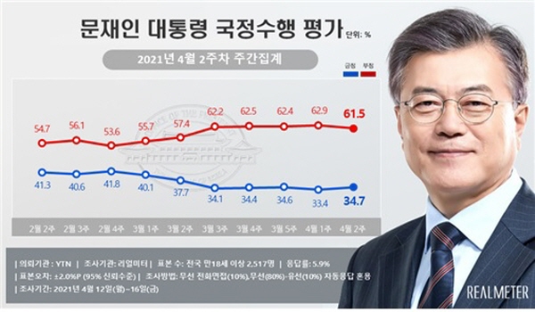 //첨부용// [뉴시스]
