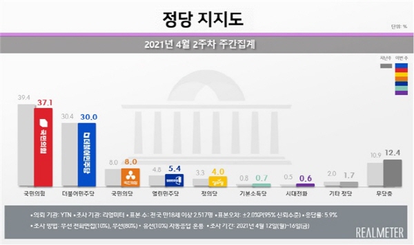 //첨부용// [뉴시스]