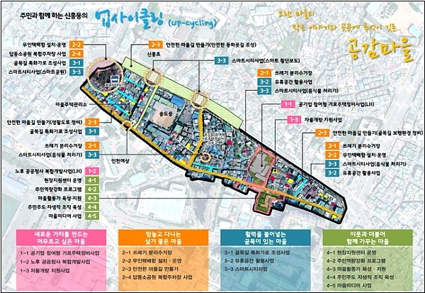 인천 중구 신흥답동 도시뉴딜사업 사업화계획 수립