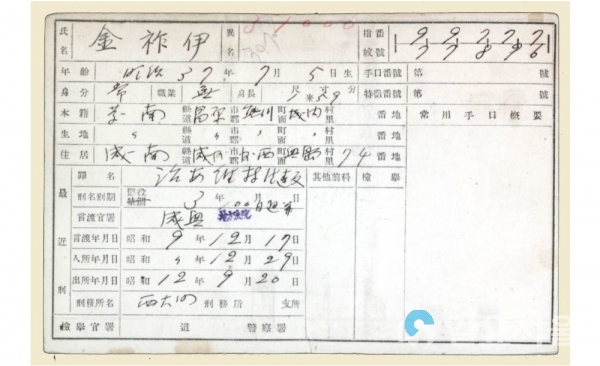 일제 주요감시대상 인물카드 앞뒷면. 사진은 32살 때 모습이다. 1935년 서대문형무소에서 작성했다. © 출처 국사편찬위원회 한국사데이터베이스