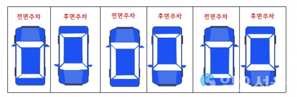 문콕방지 양방향 주차 모양     © 합천군 제공