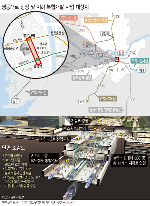 강남권 광역복합환승센터 시설배치계획도 [제공 : 국토교통부 광역환승시설과]