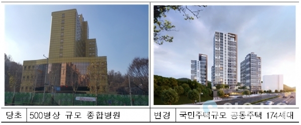과천 우정병원 정비계획(안)     © 한국토지주택공사 제공